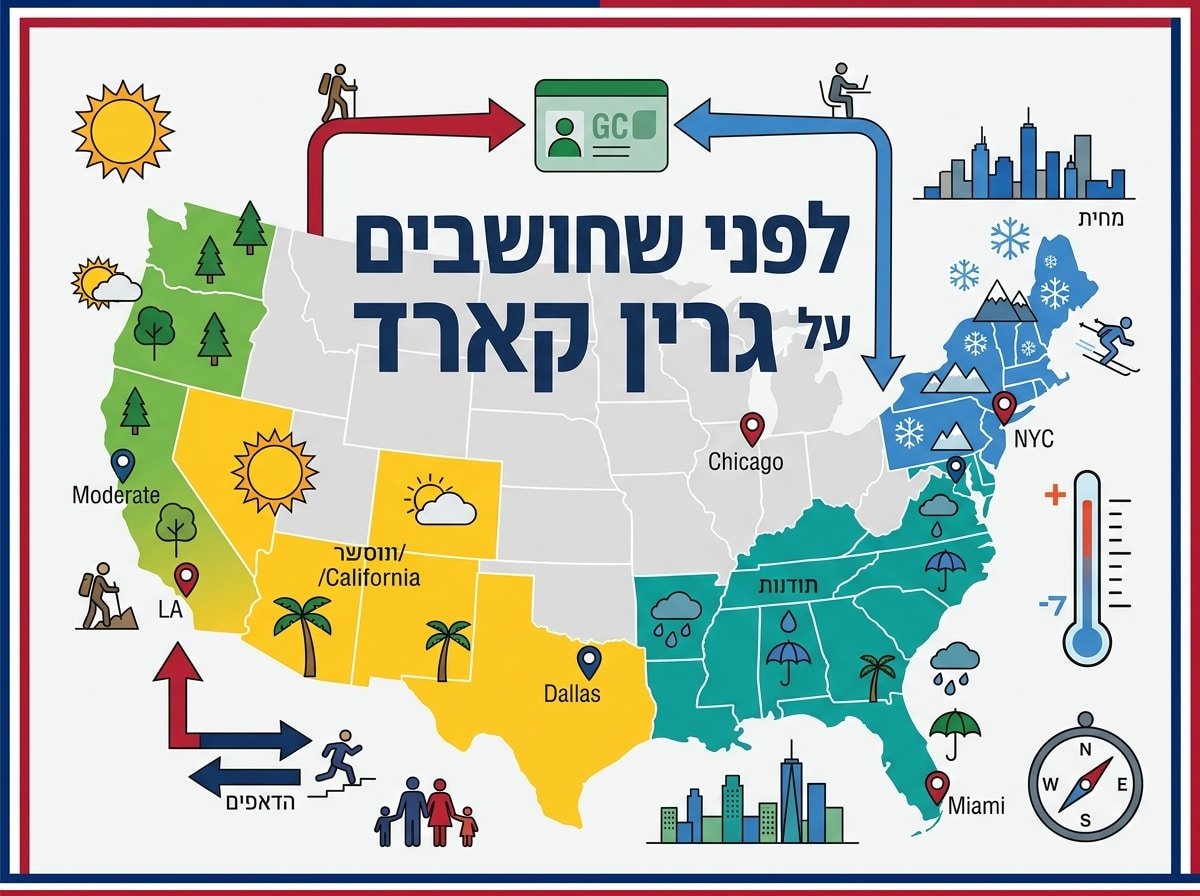 לפני שחושבים על גרין קארד, צריך להבין איפה באמת נכון לכם לחיות בארה״ב, ואיך מזג האוויר משפיע על הבחירה