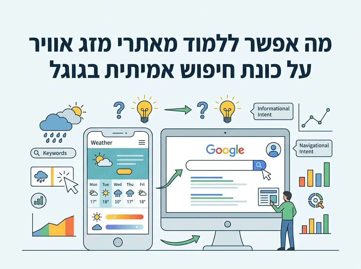 מה אפשר ללמוד מאתרי מזג אוויר על כוונת חיפוש אמיתית בגוגל